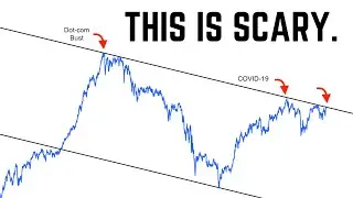 Without Exception, THIS Triggers Major FAILURES on the Stock Market to Gold Ratio (Dow to Gold)