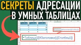 Секреты адресации в умных таблицах Excel