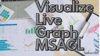 Easily Visualize LIVE Graph using MSAGL #msagl #visualization