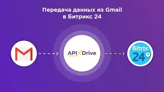 Интеграция Gmail и Bitrix24 | Как настроить передачу данных из Джимейл​ в виде сделок в Битрикс24?