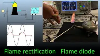 Flame rectification and physics behind it  ( flame based diode )