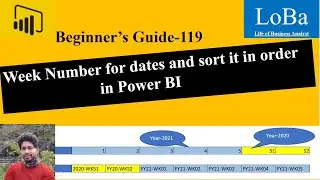 Power BI Week Number | Sort Week Number in the right Order | Convert Dates into Week Number in PBI