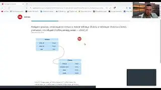 Прохожу тест по SQL -  Продвинутый уровень - часть 1