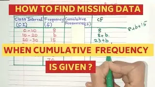 How to Calculate Missing Data when Cumulative Frequency is Given? | Missing Frequency and CF