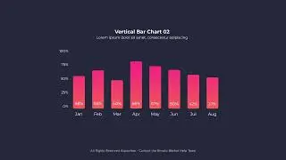 Gradient Vertical Bar Charts MOGRT for Premiere Pro Template