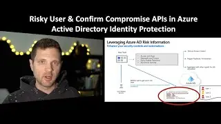 Risky User & Confirm Compromise API in Azure AD