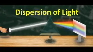 Dispersion of Light