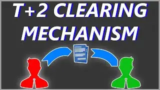 What is T+2 Settlement Cycle | T+2 Clearing Mechanism Explained by CA Rachana Phadke Ranade