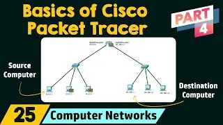 Basics of Cisco Packet Tracer (Part 4) | Router