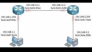 ip packet formation and working in netowrk security 12