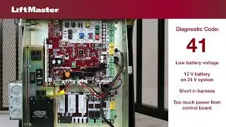 Error Code 41: LiftMaster Gate Opener Battery Overcurrent Warning