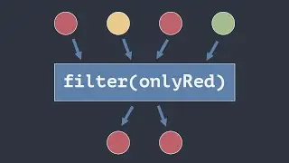 Array Filter | JavaScript Tips 