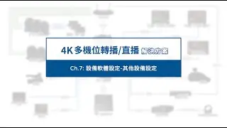 【How-To 教學影片】4K多機位轉播/直播 解決方案：PART 7 設備軟體設定-其他設備設定 ｜Datavideo洋銘科技