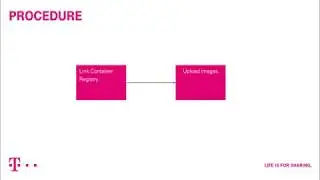 Open Telekom Cloud | Cloud Container Engine: Uploading Container Image