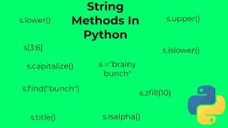 Strings Methods (part -1)