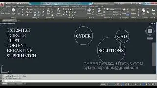 What are the Useful Express Tools in AutoCAD