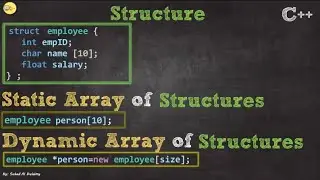 شرح الـ Structure و الـ Dynamic array of structures في لغة الـ ++C