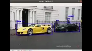 Car detection with Color Estimation using Deep-Learning || AiSangam