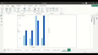 Dual Axis Bar Chart in Power BI Dashboard (without custom visuals)