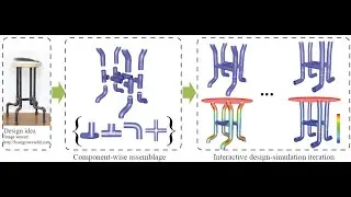 Interactive Design and Simulation of Tubular Supporting Structure