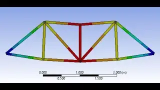 Chapter 2: ANSYS modeling a truss bridge