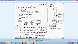 Delete operations in linked list