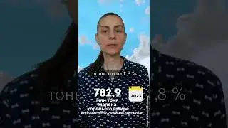 производство молока/ поголовье КРС 2023/ФАОСТАТ