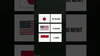 ADA YANG PAHAM?