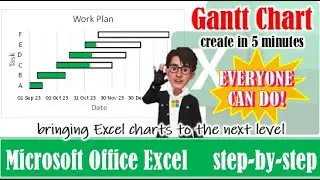 Dynamic Gantt chart for workplan in Excel #smartcharts