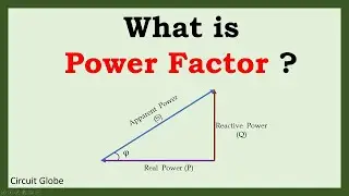 Power Factor | Unity, Lagging and Leading Power Factor