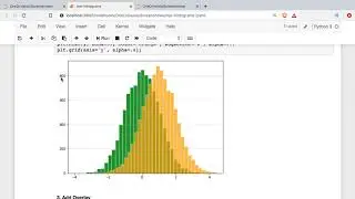 Introduction to matplotlib Python Bar Charts, Annotation  & Histograms with Python