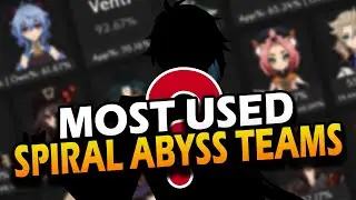 MOST USED CHARACTERS & TEAMS IN GENSHIN IMPACT | Genshin Impact Data Analysis