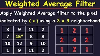 WEIGHTED AVERAGE FILTER IN DIGITAL IMAGE PROCESSING SOLVED EXAMPLE