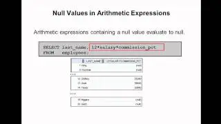 Oracle SQL Video Tutorial 3 : NULL