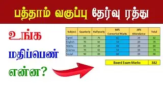 10th Board Exam Mark Calculation | 10th Exam Cancelled | TECH POST - தமிழில்