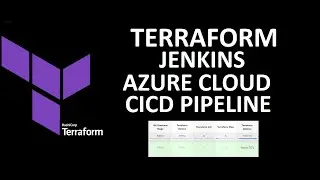 How To Create Azure Linux Machine Using Terraform Jenkins CICD Pipeline | Terraform Jenkins CICD