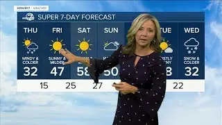 Nice warmup on Denver's 7-day forecast