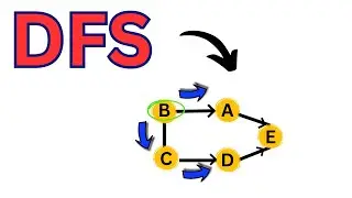 Graph Traversal Algorithm | Depth First Search | Data Structure | Part 2