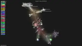 yuliskov/SmartTube - Gource visualisation