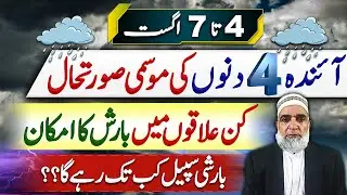 Weather Forecast for Next 4 days in Pakistan || Crop Reformer