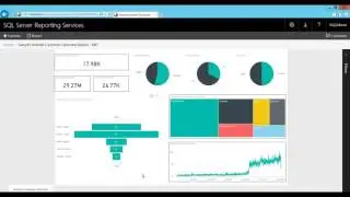 PowerBI in SQL Server Reporting Services