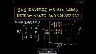 Finding the Inverse of a 3 x 3 Matrix using Determinants and Cofactors - Example 2