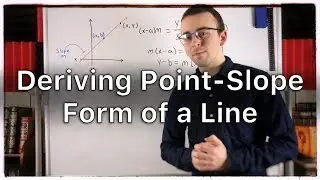 Deriving Point Slope Form Equation of a Line