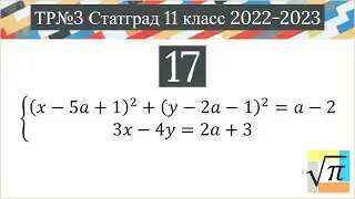 Задача с параметром (№17) из работы Статград от 8 февраля 2023 года (МА2200109)