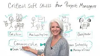 Critical Soft Skills for Project Managers - Project Management Training