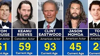 Age of Top 250 Hollywood Actors in 2024 (The Ultimate List)