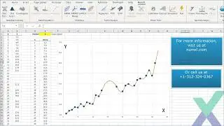 Cubic Spline interpolation in Excel with NumXL