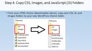 Convert HTML to WordPress