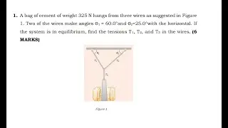 Phy101 Tutorial sheet 6 Q1|Newton's Laws of motion