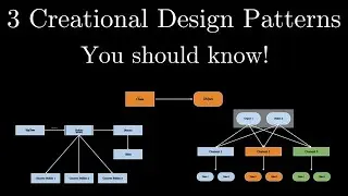 Top 3 Creational Design Patterns you should know!